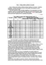 Referāts 'Piena apstrāde', 1.