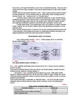 Referāts 'Piena apstrāde', 2.