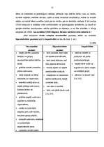 Referāts 'Bērnu uzvedības novirzes jaunākajā pirmsskolas vecumā, problēmas un to risinājum', 16.