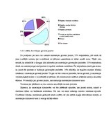 Diplomdarbs 'Sabiedrības zināšanas par bulīmiju un anoreksiju', 28.