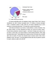 Diplomdarbs 'Sabiedrības zināšanas par bulīmiju un anoreksiju', 29.