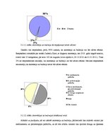 Diplomdarbs 'Sabiedrības zināšanas par bulīmiju un anoreksiju', 33.