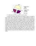 Diplomdarbs 'Sabiedrības zināšanas par bulīmiju un anoreksiju', 35.