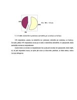 Diplomdarbs 'Sabiedrības zināšanas par bulīmiju un anoreksiju', 37.