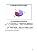 Referāts 'Ģeometrisko priekšstatu veidošana 4-5 gadus veciem bērniem, izmantojot spēles', 23.