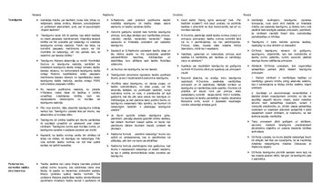 Konspekts 'Valsts vienotais jurista profesionālās kvalifikācijas eksāmens - filozofijas kon', 4.