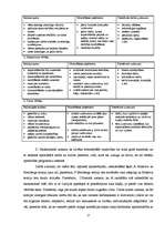 Referāts 'Apmierinātība ar darbu kā motivējošs faktors', 16.