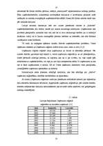 Referāts 'Nodokļu administrēšana Latvijā', 20.