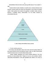 Referāts 'Nodokļu administrēšana Latvijā', 24.