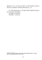 Diplomdarbs 'Komersantu dibināšanas un reģistrācijas kārtība', 29.