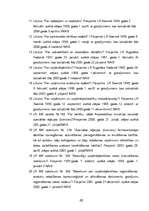 Diplomdarbs 'Komersantu dibināšanas un reģistrācijas kārtība', 60.