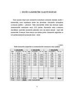 Referāts 'Lauku saimniecību zemes konsolidācijas projekts', 4.