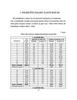 Referāts 'Lauku saimniecību zemes konsolidācijas projekts', 12.