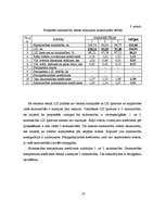 Referāts 'Lauku saimniecību zemes konsolidācijas projekts', 14.