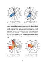 Referāts 'Atmosfēras spiediens un vējš', 5.