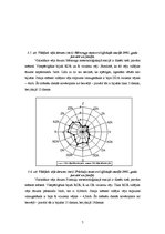 Referāts 'Atmosfēras spiediens un vējš', 7.
