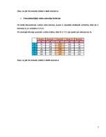 Konspekts 'Lēmumu pieņemšana riska un nenoteiktības apstākļos', 7.