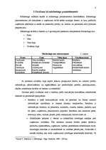 Referāts 'Uzņēmuma "Latvijas Balzams" virzīšanas metodes Latvijas tirgū', 6.