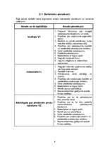 Biznesa plāns 'Skolēnu mācību firmas biznesa plāns', 6.