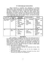 Biznesa plāns 'Skolēnu mācību firmas biznesa plāns', 8.