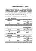 Biznesa plāns 'Skolēnu mācību firmas biznesa plāns', 9.