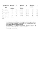 Konspekts 'Sporta medicīna - sirds un asinsrites novērtēšana', 6.