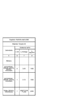 Paraugs 'Vārpstas aprēķins', 13.