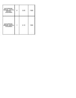 Paraugs 'Vārpstas aprēķins', 14.