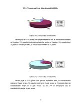 Paraugs 'Bērnu tiesības un pienākumi skolās', 12.