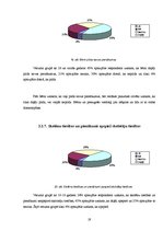 Paraugs 'Bērnu tiesības un pienākumi skolās', 19.