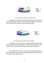 Paraugs 'Bērnu tiesības un pienākumi skolās', 20.