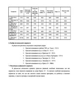 Paraugs 'Процесс принятия решений', 3.