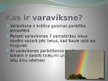 Prezentācija 'Varavīksnes rašanās', 2.