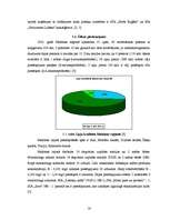 Referāts 'Vides aizsardzība Madonas rajonā', 16.