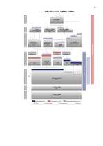 Referāts 'Izglītības sistēma Latvijā un Norvēģijā', 11.