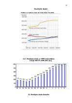 Referāts 'Izglītības sistēma Latvijā un Norvēģijā', 14.