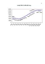 Referāts 'Izglītības sistēma Latvijā un Norvēģijā', 15.