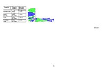 Diplomdarbs 'Šūšanas darbnīcas izveide', 74.
