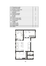 Diplomdarbs 'Šūšanas darbnīcas izveide', 90.