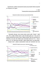 Referāts 'AS "Latvijas Balzams"', 5.