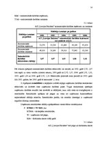 Referāts 'AS "Latvijas Balzams"', 14.