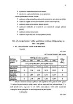 Referāts 'AS "Latvijas Balzams"', 19.