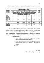 Referāts 'AS "Latvijas Balzams"', 20.