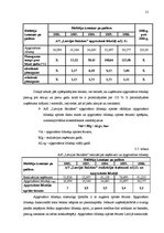 Referāts 'AS "Latvijas Balzams"', 21.