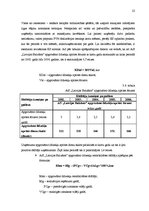 Referāts 'AS "Latvijas Balzams"', 22.