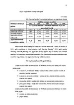 Referāts 'AS "Latvijas Balzams"', 23.