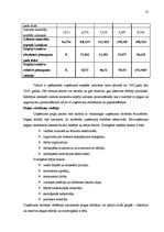 Referāts 'AS "Latvijas Balzams"', 25.