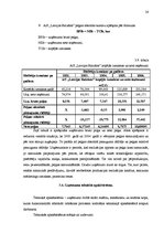 Referāts 'AS "Latvijas Balzams"', 26.