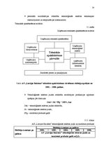 Referāts 'AS "Latvijas Balzams"', 28.