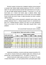 Referāts 'AS "Latvijas Balzams"', 35.